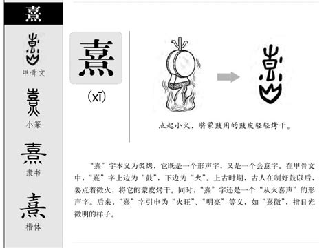 熹 五行|熹的意思，熹字的意思